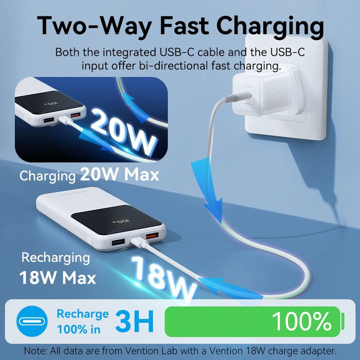 Vention Powerbank 10000mAh FHOB0 22.5W Negra con Cable USB-C y Lightning